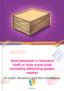 Semi-bleached or bleached kraft or soda wood pulp excluding dissolving grades market in Latin America and the Caribbean
