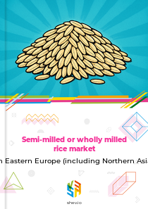 Semi-milled or wholly milled rice market in Eastern Europe (including Northern Asia)