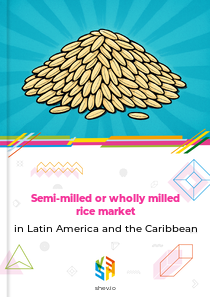 Semi-milled or wholly milled rice market in Latin America and the Caribbean