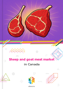 Sheep and goat meat market in Canada