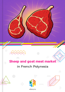 Sheep and goat meat market in French Polynesia