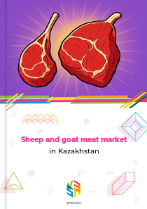 Sheep and goat meat market in Kazakhstan