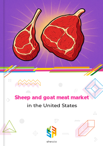 Sheep and goat meat market in the United States