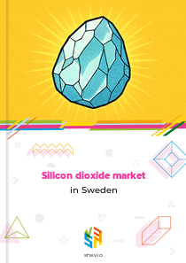Silicon dioxide market in Sweden