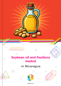 Soybean oil and fractions market in Nicaragua