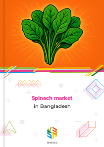 Spinach market in Bangladesh