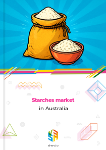 Starches market in Australia