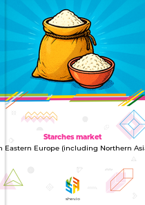 Starches market in Eastern Europe (including Northern Asia)