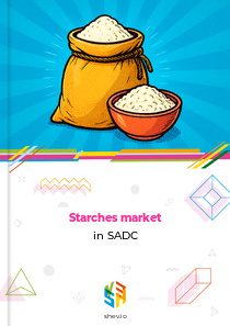 Starches market in SADC