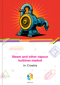 Steam and other vapour turbines market in Croatia