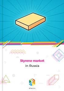 Styrene market in Russia