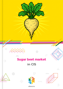 Sugar beet market in CIS