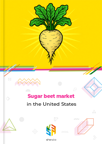 Sugar beet market in the United States