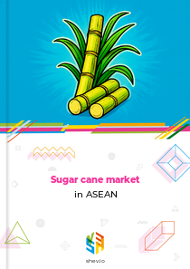 Sugar cane market in ASEAN