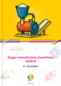 Sugar manufacture machinery market in Sweden