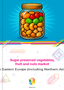 Sugar preserved vegetables, fruit and nuts market in Eastern Europe (including Northern Asia)