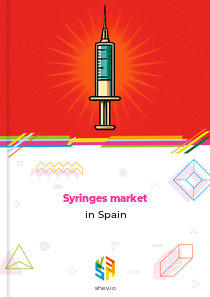 Syringes market in Spain