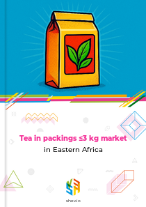 Tea in packings ≤3 kg market in Eastern Africa