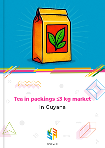 Tea in packings ≤3 kg market in Guyana