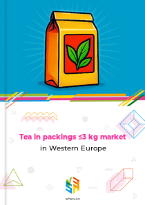 Tea in packings ≤3 kg market in Western Europe