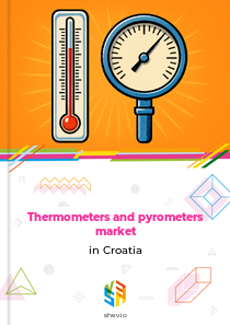 Thermometers and pyrometers market in Croatia