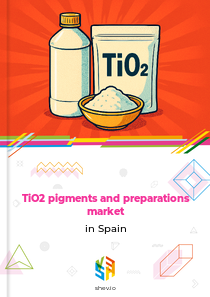 TiO2 pigments and preparations market in Spain