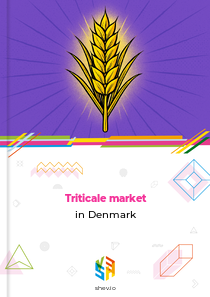 Triticale market in Denmark