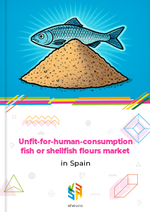 Unfit-for-human-consumption fish or shellfish flours market in Spain