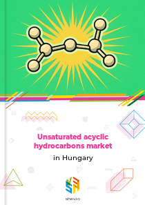 Unsaturated acyclic hydrocarbons market in Hungary