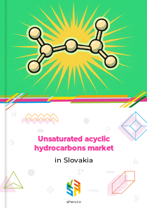 Unsaturated acyclic hydrocarbons market in Slovakia