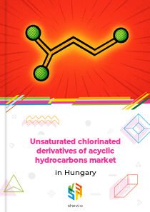 Unsaturated chlorinated derivatives of acyclic hydrocarbons market in Hungary