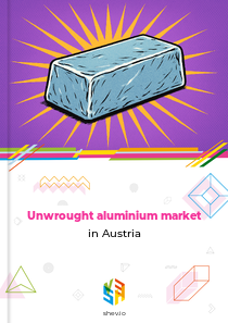 Unwrought aluminium market in Austria