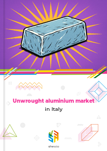 Unwrought aluminium market in Italy