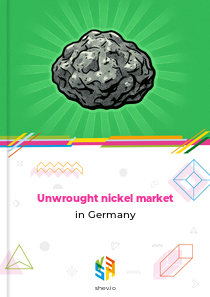 Unwrought nickel market in Germany