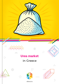 Urea market in Greece