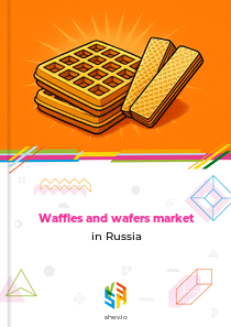 Waffles and wafers market in Russia