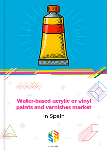Water-based acrylic or vinyl paints and varnishes market in Spain