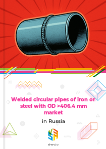 Welded circular pipes of iron or steel with OD >406.4 mm market in Russia