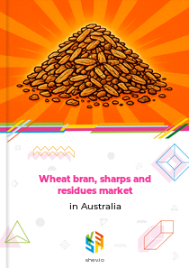 Wheat bran, sharps and residues market in Australia
