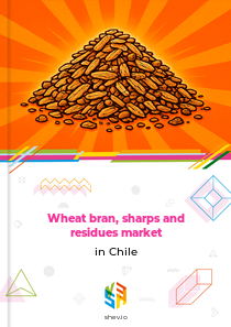 Wheat bran, sharps and residues market in Chile
