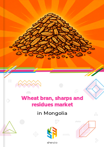 Wheat bran, sharps and residues market in Mongolia