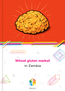 Wheat gluten market in Zambia