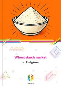 Wheat starch market in Belgium