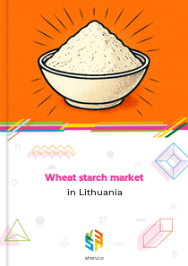 Wheat starch market in Lithuania