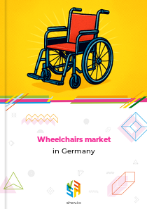 Wheelchairs market in Germany