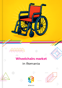 Wheelchairs market in Romania