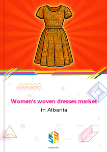 Women's woven dresses market in Albania