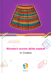 Women's woven skirts market in Croatia