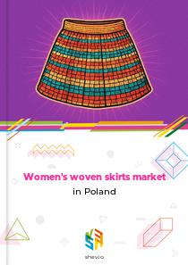 Women's woven skirts market in Poland