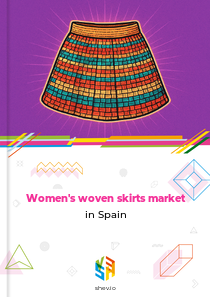 Women's woven skirts market in Spain